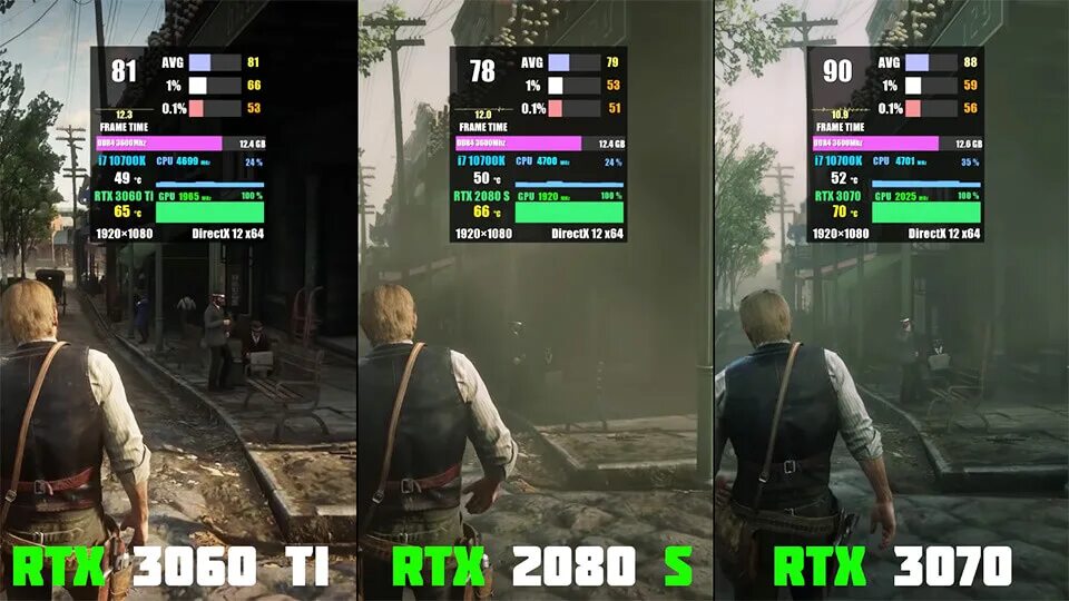 RTX 2080 vs RTX 3060. RTX 3060 ti vs RTX 3070. 2080ti vs 3060ti. RTX 3060ti vs 2080. 3060 тесты в играх