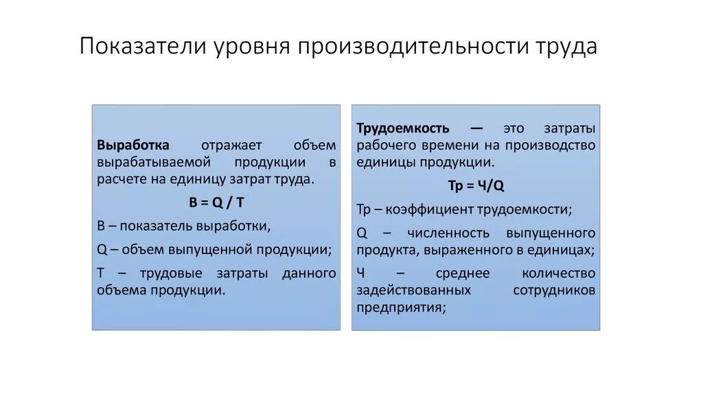 Дайте характеристику выработки