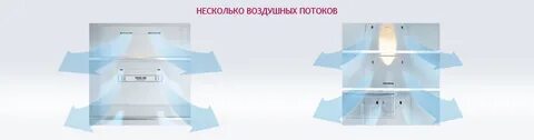 Lg multi air flow инструкция