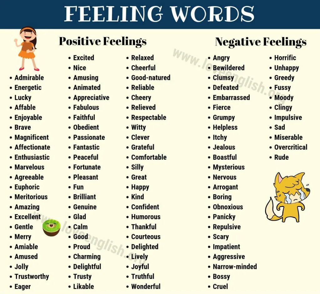 Adjectives эмоции. Feeling Words. Adjectives describing feelings. Feelings in English с переводом.