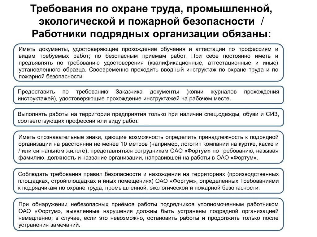 Требования к сотрудникам подрядной организации. Требования к подрядным организациям. Требования охраны труда схема. Памятка для подрядных организаций. Инструктажи для подрядных организаций