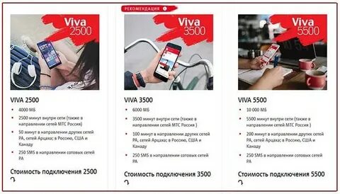 Тарифы армения