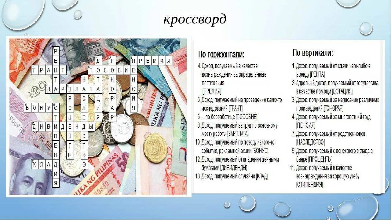 Тест по теме деньги