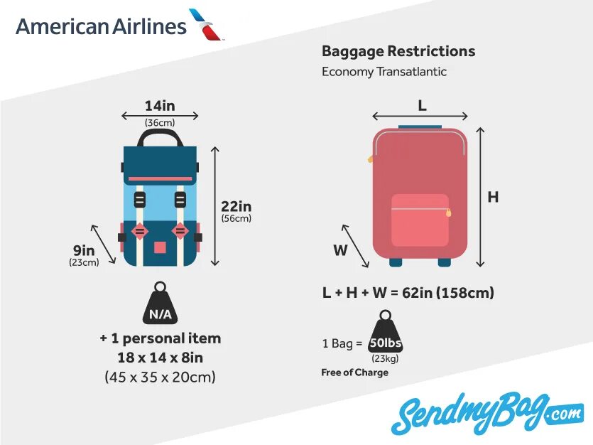 Ручная кладь 10 кг габариты. Северный ветер ручная кладь габариты. Wizz air ручная кладь габариты. Размеры ручной клади southwind. Southwest airlines ручная кладь.