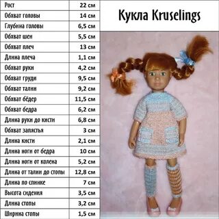 Мерки куклы