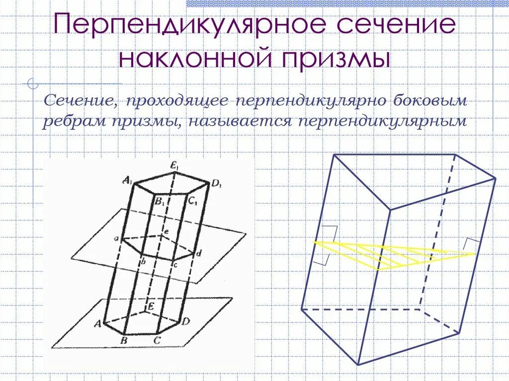 Перпендикулярное сечение Призмы. Наклонная Призма с перпендикулярным сечением. Перпендикулярное ребру сечение наклонной Призмы. Наклонная четырехугольная Призма рисунок. Все боковые грани наклонного параллелепипеда