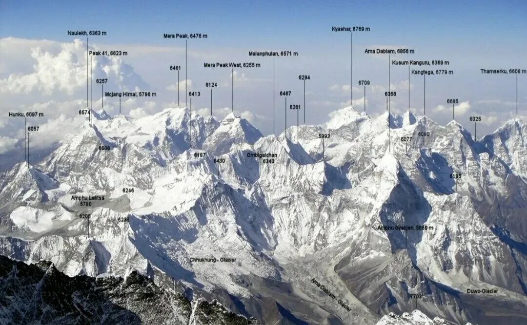 Эверест где в какой стране высота. Гора Эверест на карте. Карта Восьмитысячников в Гималаях. Пик к2 Чогори. Гора Джомолунгма Эверест на карте.