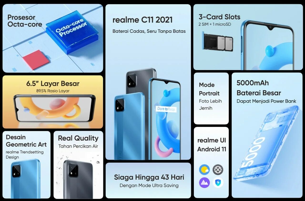 Realme c11 2021. Смартфон Realme c11 2021 2/32. Realme c11 2021 модель. Realme c21 2021.