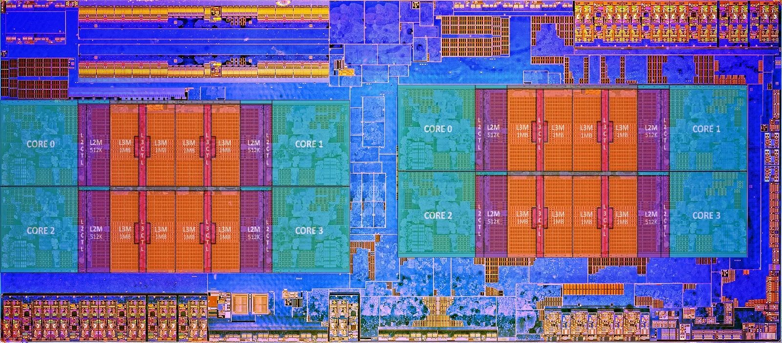 Infinity fabric frequency. Архитектура процессора AMD Ryzen 5. Кристалл процессора AMD Ryzen. Архитектура процессора АМД 2700. Ryzen 5 2600 архитектура процессора.