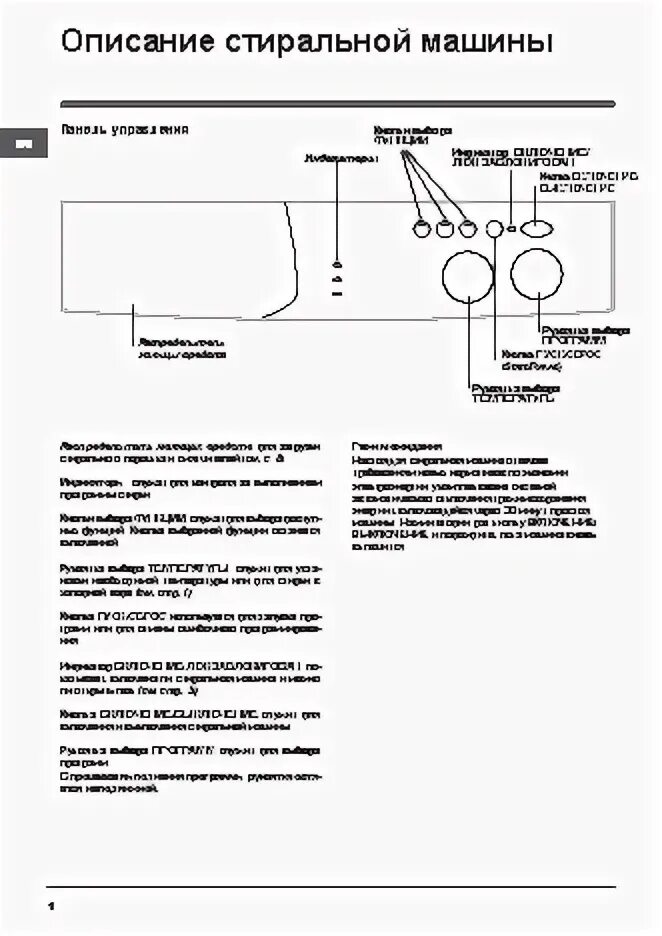 Wiun 100 инструкция. Wiun 100 инструкция. Wiun 100 инструкция. Режимы стиральной машины индезит wiun 102. Стиральная машина индезит wiun 80 инструкция.