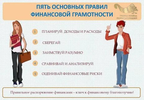 Основы бизнес грамотности