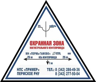 Охранная зона магистральные