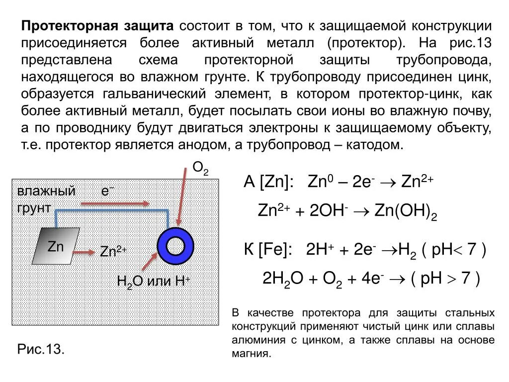 Цинк защита от коррозии. Протекторная защита от коррозии уравнение реакции. Протекторная защита железа цинком. Металлы пригодные для протекторной защиты цинка. Протектор для защиты меди от коррозии.