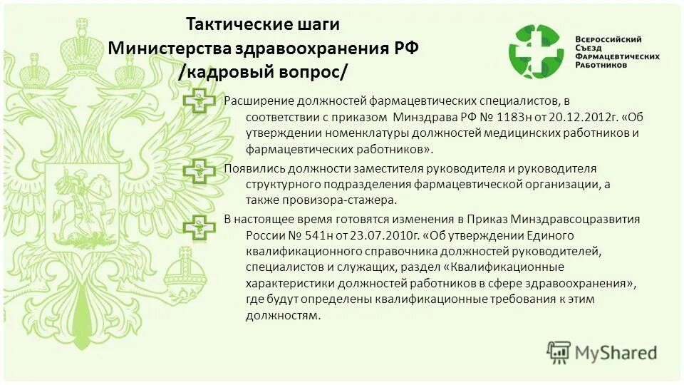 1183н об утверждении номенклатуры должностей медицинских
