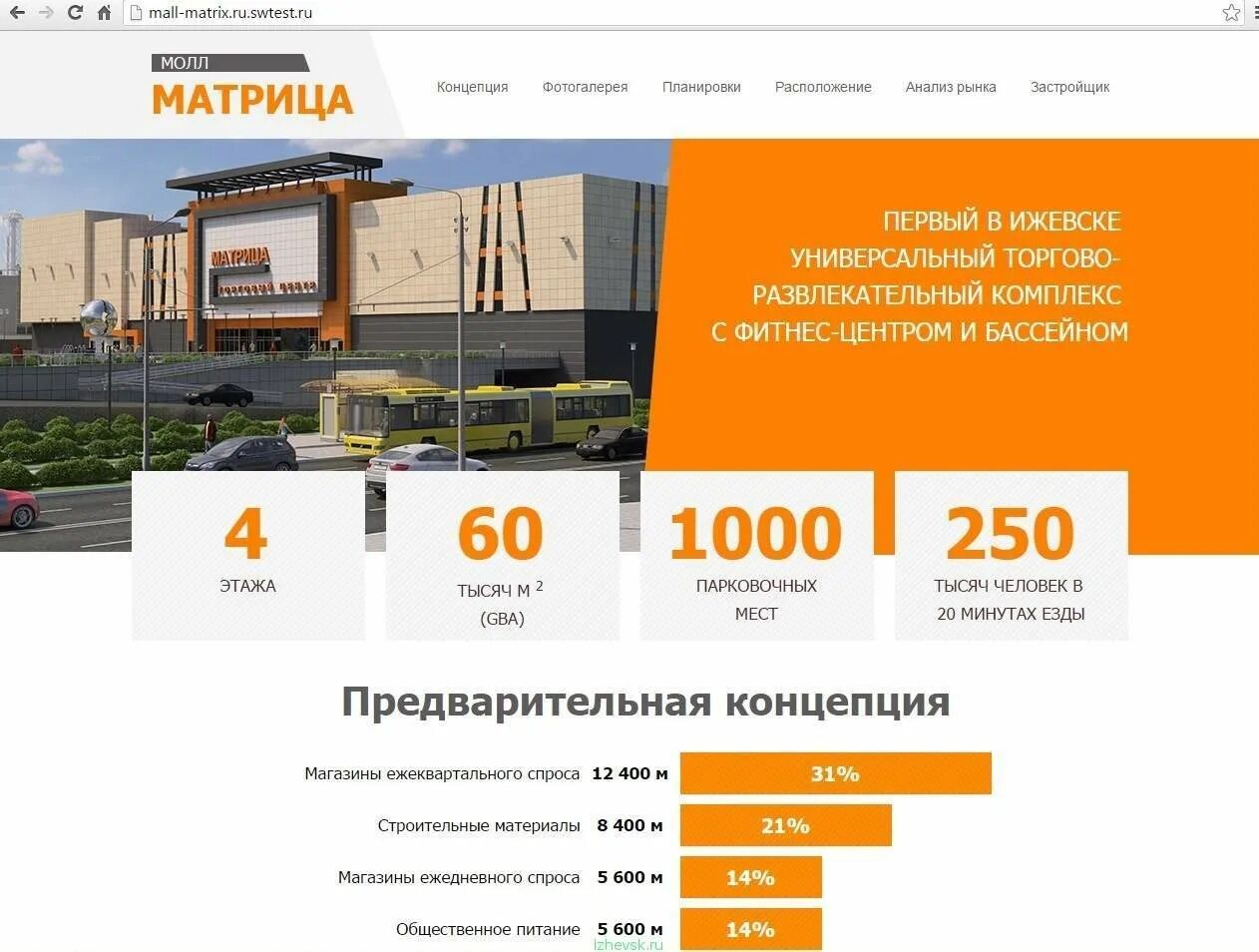 молл матрица ижевск отделы тц. матрица ижевск режим работы. мол матрица ижевск отделы. трц молл матрица. матрица отдел строительства ижевск.