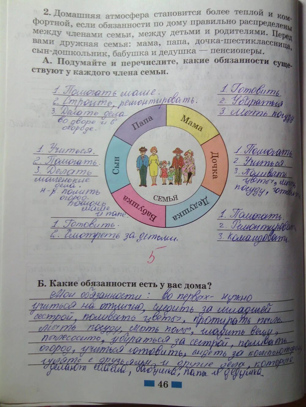 Обществознание 6 класс стр 21 упр 3. Обществознание 6 класс стр 21 упр 3