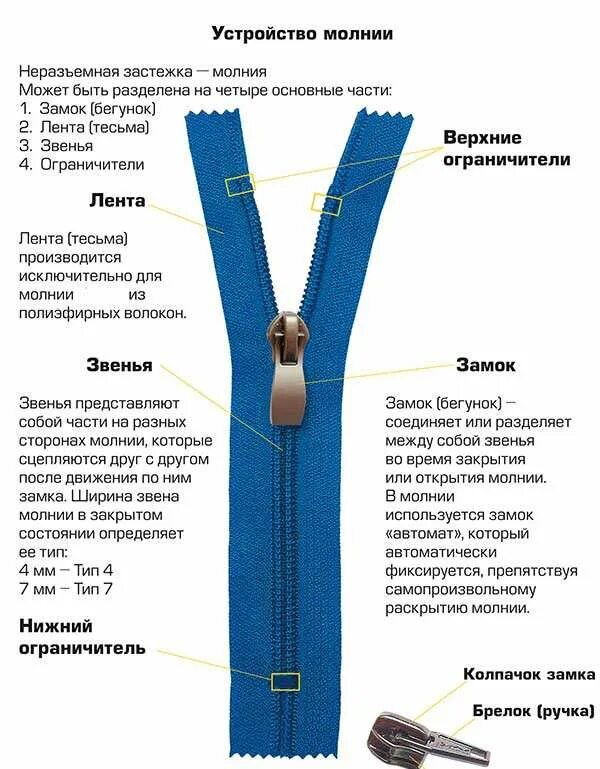 Починить разъемную молнию внизу