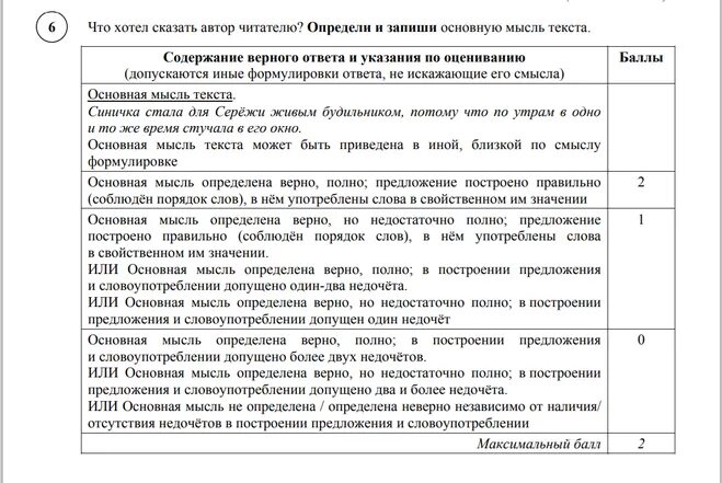 Главная мысль текста 4 класс впр. Что хотел сказать Автор читателю. Основная мысль текста 4 класс ВПР. Что хотел сказать Автор читателю определи и запиши основную мысль. Что хотел Автор читателю определи и запиши основную мысль текста,.