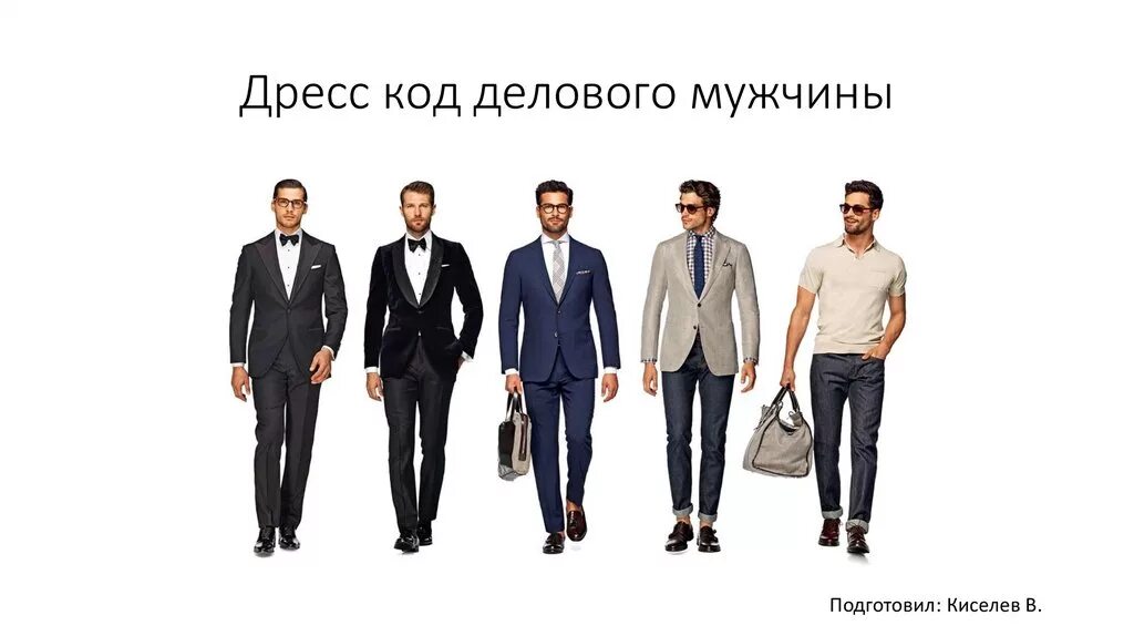 Business formal дресс-код для мужчин. дресс-код для мужчин в офисе. коды на мужскую одежду. коды на гта сан андреас на скины. деловой дресс код для мужчин.