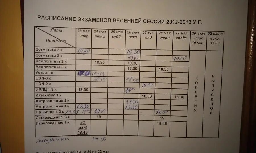 Расписание экзаменов. График пересдачи экзамена в ГИБДД. График сдачи экзаменов. Пересдачи экзаменов на летней сессии. Пересдача 6 месяцев