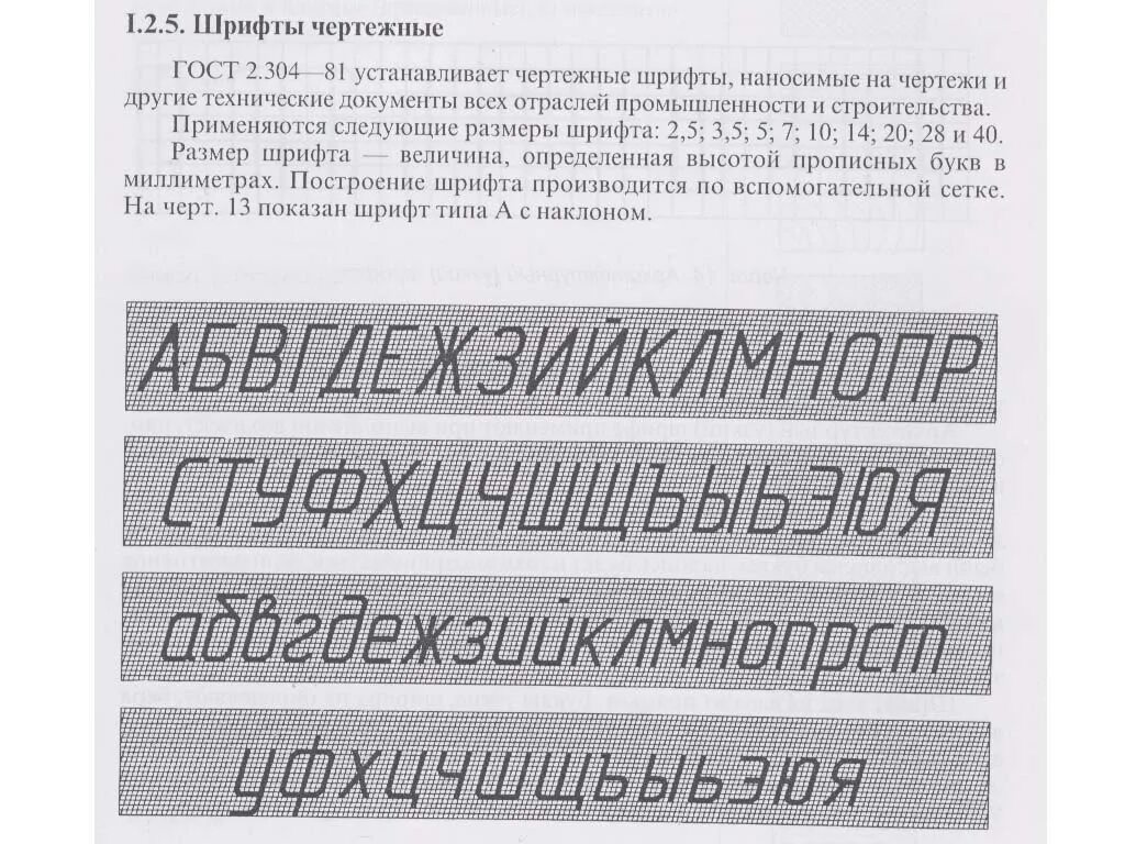 Гост 2 шрифты. ГОСТ 2.304-68 шрифты чертежные. ГОСТ 2.304-81 шрифты чертежные. Шрифт по ГОСТУ 2.304-68. ГОСТ 2304 шрифт чертежный.