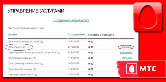 Отменят мтс номера. Сервисы МТС. Запрет контента МТС. МТС запрет контента отключить. Сервисный номер МТС.