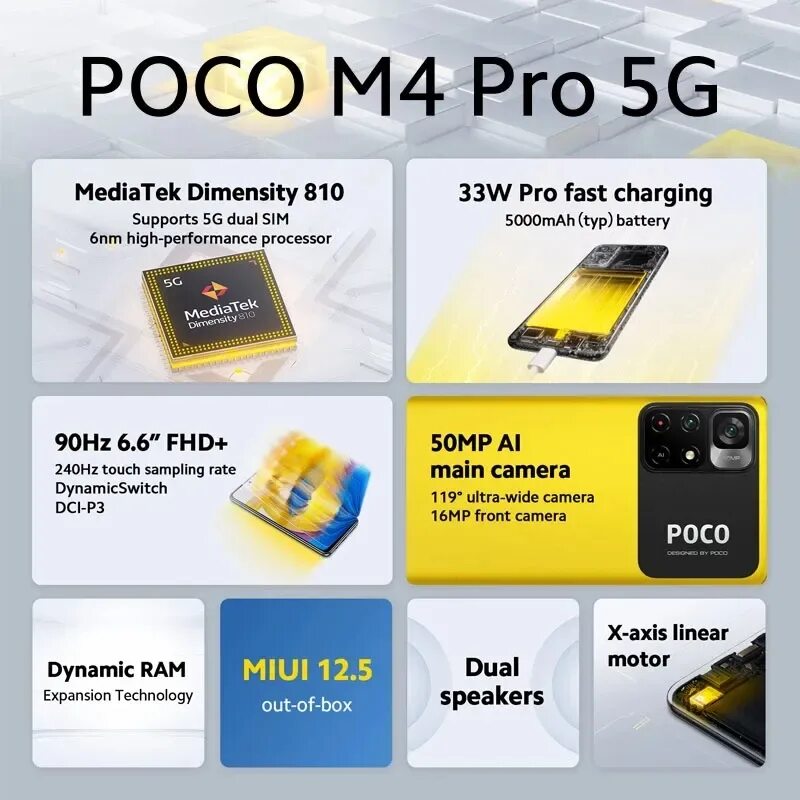 Какой poco купить. Poco m4 Pro 5g сим лоток. Poco m4 Pro 5g камера. Смартфон poco m4 Pro 64. Poco m4 Pro 6/128 ГБ.