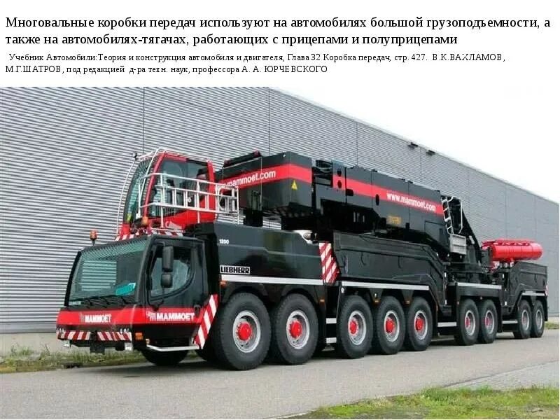 1» — мамонт. Liebherr ltm 11200−9. Автокран либхер 11200. Автокрана liebherr ltm 1200 200 тонн. 1.