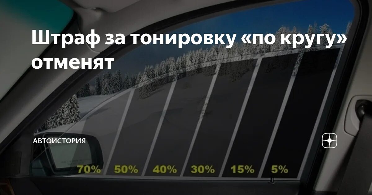 Разрешена тонировка передних стекол в 2025 году. Тонировка светопропускаемость 75. тонировка спереди разрешенная. допустимая тонировка стекол автомобиля. тонировка по госту.