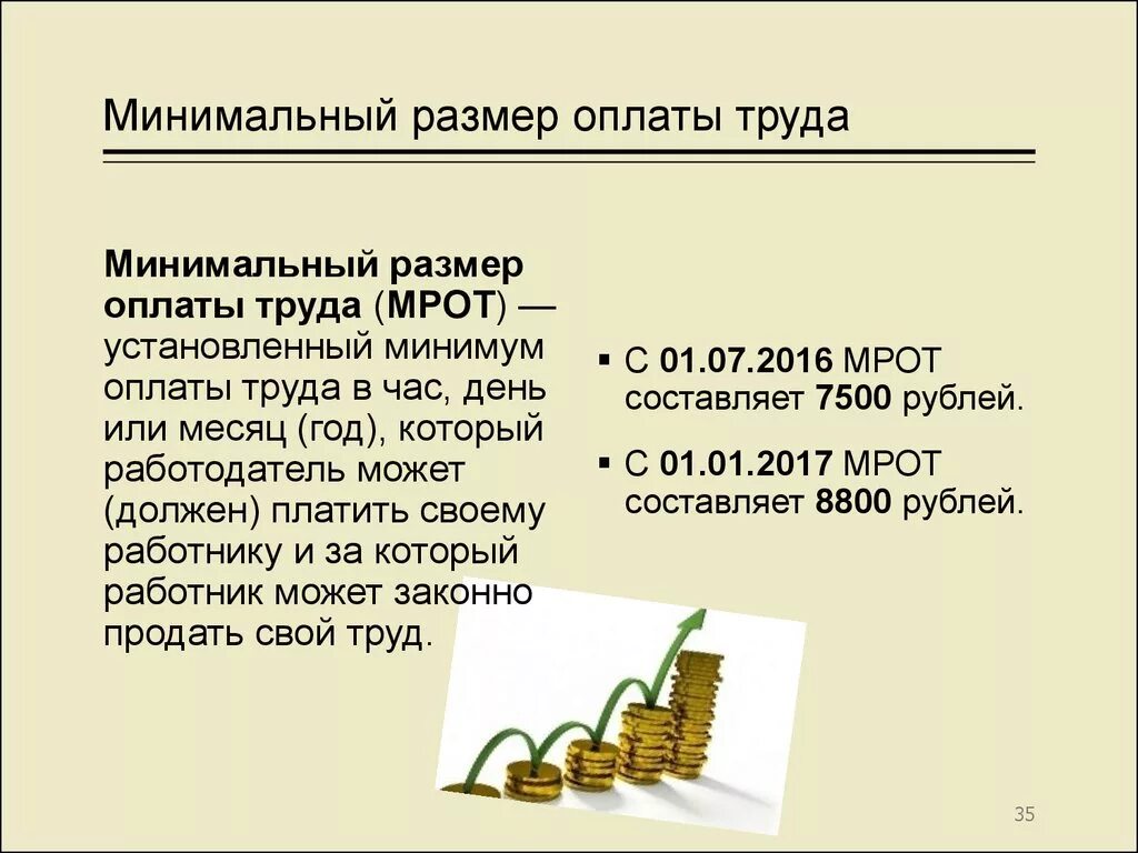 МРОТ. Минимальный размер оплаты труда. Минимальная заработная плата. Минимальный размер оплаты труда (МРОТ).