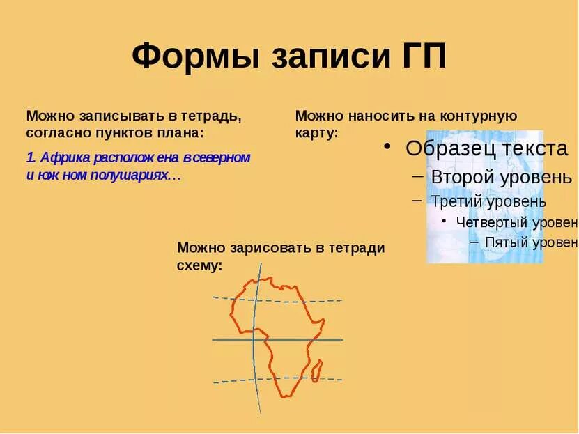 Какое утверждение верное африка является