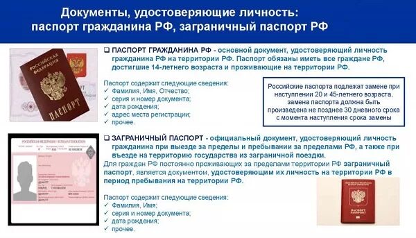 Принять участие могут только граждане адрес проживания. Документы удостоверяющие личность за пределами РФ. Документ удостоверяющий.