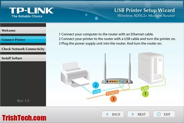 Беспроводное подключение принтера. Схема подключения принтера к WIFI Router. Принтер по WIFI через роутер. Подключиьь притертчерез роутер юзб. Подключение принтера к роутеру по юсб.