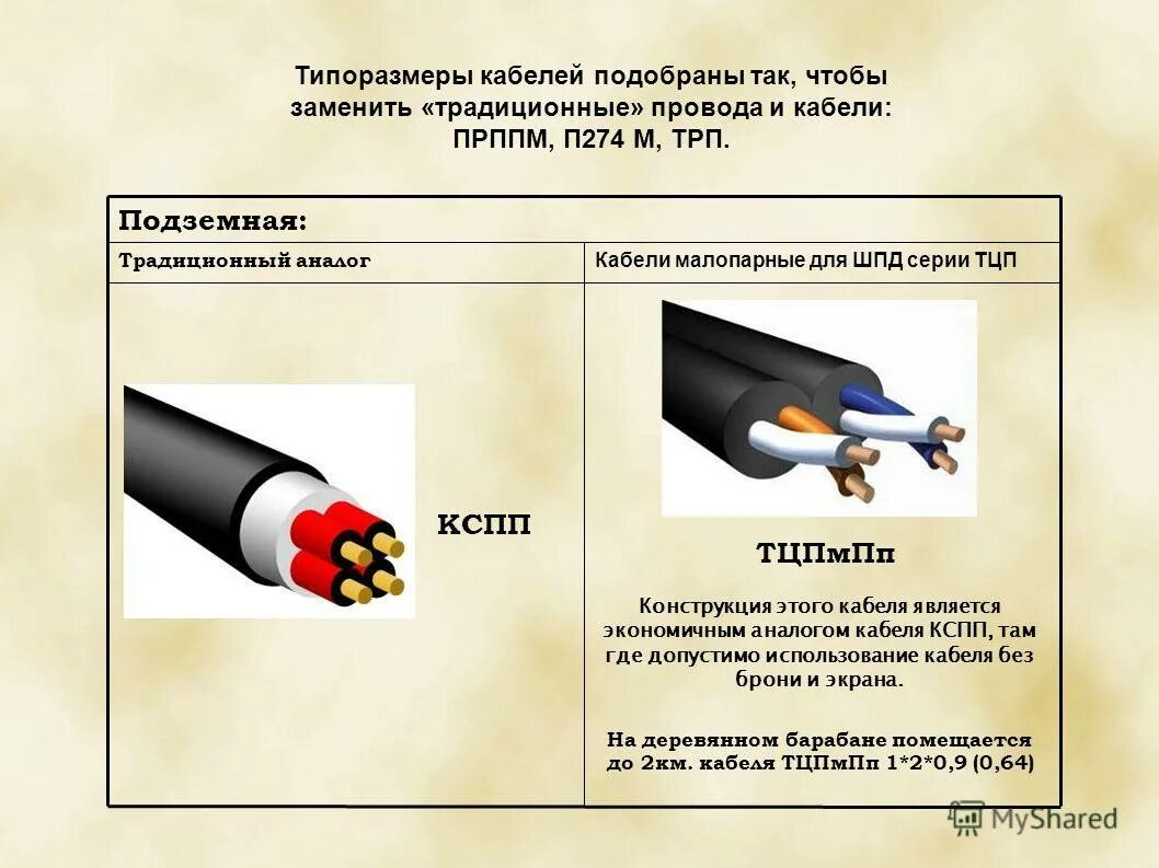 5. Размер кабель канала для провода 3х2. Типоразмеры кабеля. Кабель канал дкс 01400. Таблица соответствия кабеля и кабель канала.
