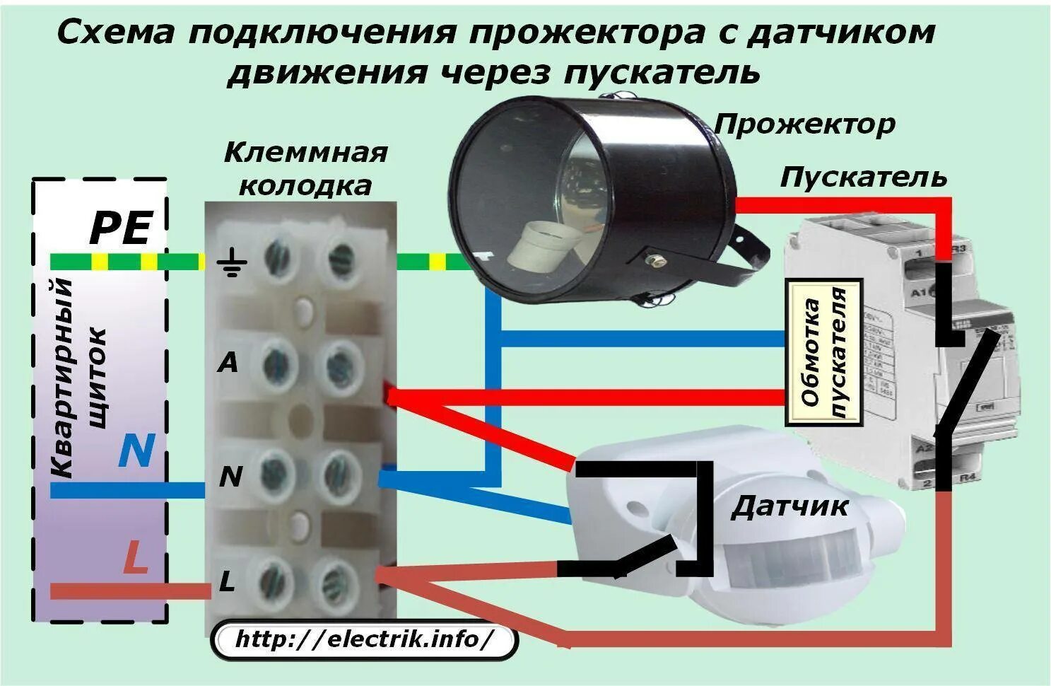 Схема датчика движения прожектор. Схема присоединения датчика движения к прожектору. прожектор светодиодный уличный схема подключения. схема подключения диодного прожектора с датчиком движения. схема подсоединения светодиодного прожектора.