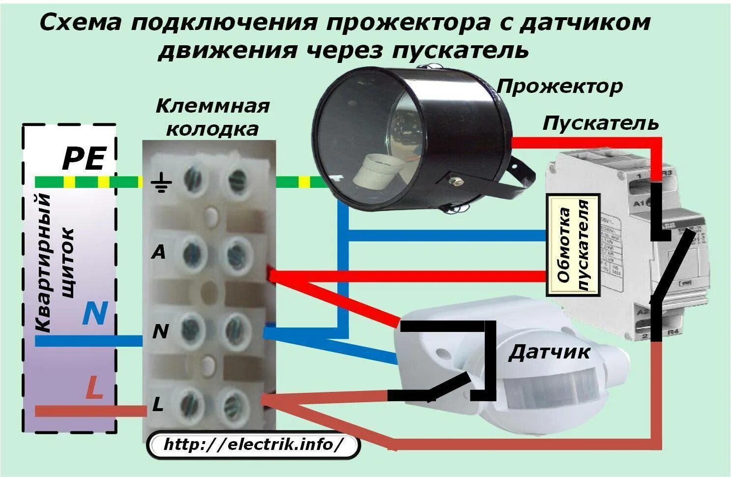 Схема присоединения датчика движения к прожектору. Прожектор светодиодный уличный схема подключения. Схема подключения диодного прожектора с датчиком движения. Схема подсоединения светодиодного прожектора. Включение прожектора