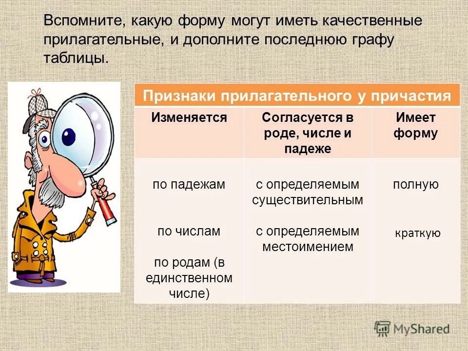 падежи 3 класс таблица. две падежные формы. две падежные формы. две падежные формы. две падежные формы.