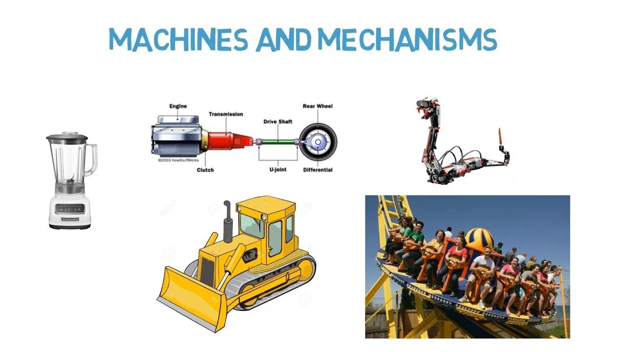 Word machines. Mechanisms and Machines. Machinery examples. Major Construction Machines and mechanisms. Excellent Machine mechanism material.