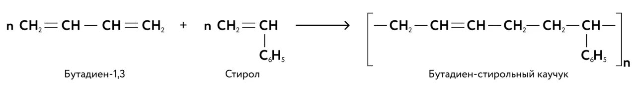 Бутадиен стирольный каучук получение. Реакция получения бутадиен стирольного каучука. Схема получения бутадиен стирольного каучука. Строение бутадиен стирольного каучука. Бутадиен 1 3 вступает в реакцию