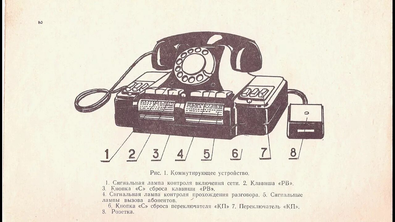 Телефон части 11097. Телефонный аппарат кд-6 схема. Телефонный аппарат ТКМС 6. Телефонный коммутатор кд-6. Телефонный комплект местной связи ТКМС-6 схема.