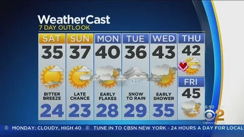 Weather 2 1 20 1