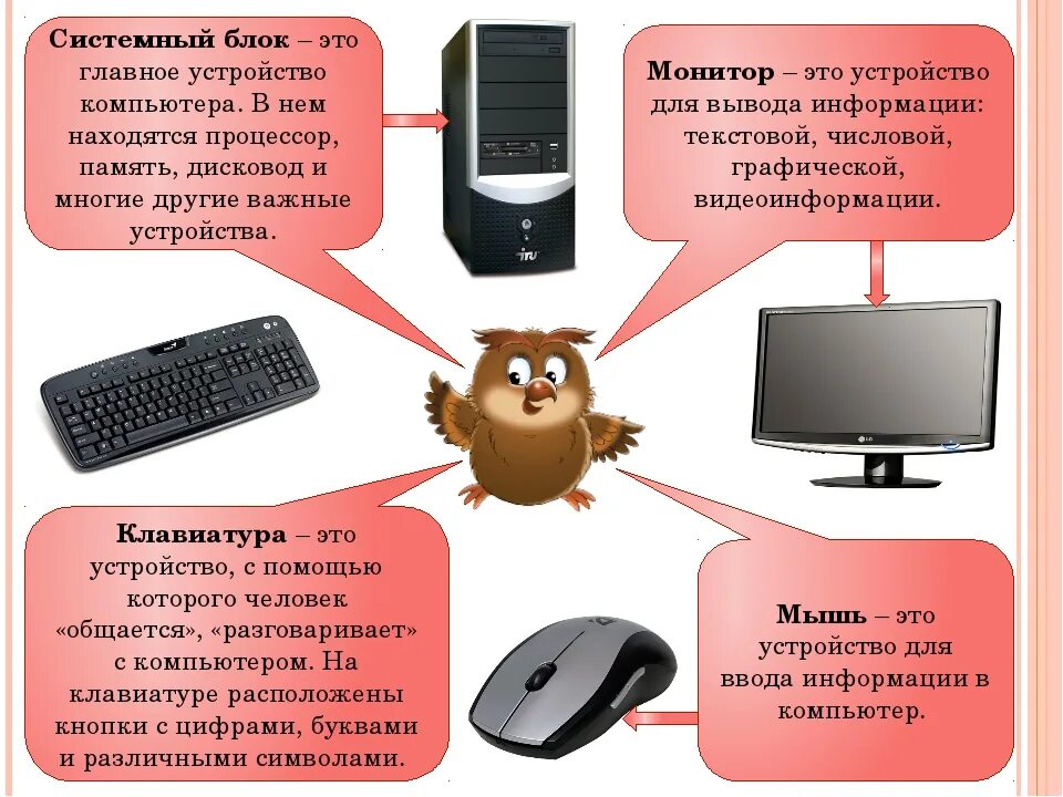 Как понять информатику