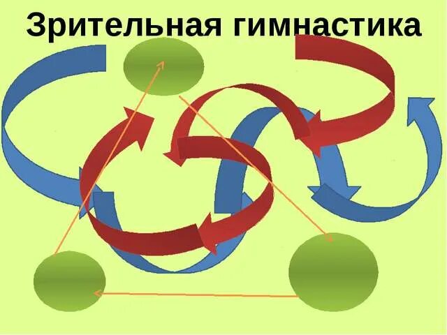 Визуальные метки