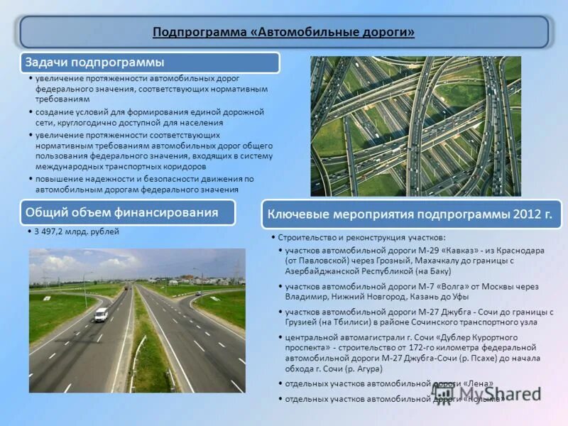 список федеральных трасс. дороги федерального значения россии. дороги федерального значения протяженность. протяженность федеральных дорог. дороги федерального значения протяженность.