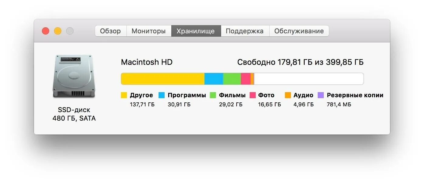 Хранилище mac os. Как очистить другое на макбуке. хранилище на макбуке. mac os другое очистить. как узнать сколько памяти на маке.