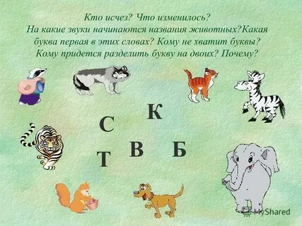 5 имен начинающихся на букву с