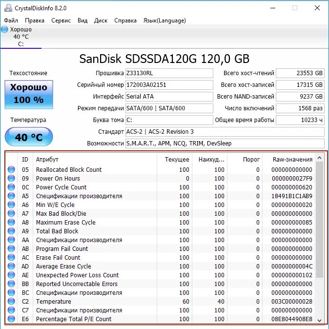 Утилита для проверки ssd диска. Кристал диск crystaldiskinfo ssd плохо. жесткий диск в crystaldiskinfo. crystaldiskinfo ssd показатели. crystaldiskinfo ssd техсостояние.