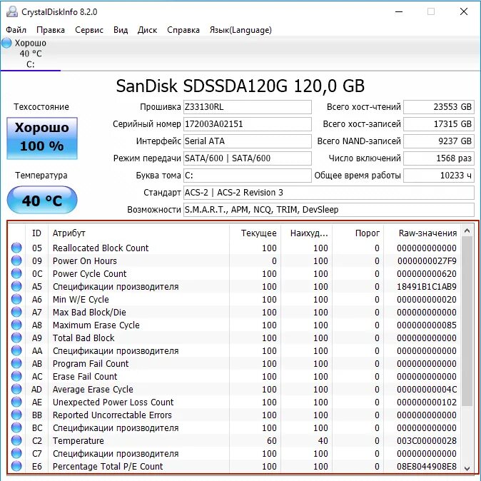 Smart HDD CRYSTALDISKINFO. CRYSTALDISKINFO тест ссд накопитель SATA 128 ГБ. Кристал диск CRYSTALDISKINFO SSD плохо. Жесткий диск в CRYSTALDISKINFO.