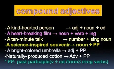 Compound adjectives