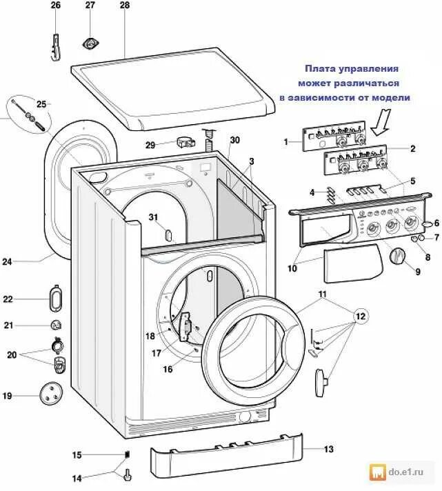 Чья сборка стиральной машины. Чертеж стиральной машины ин. Схема устройства стиральной машины Индезит.